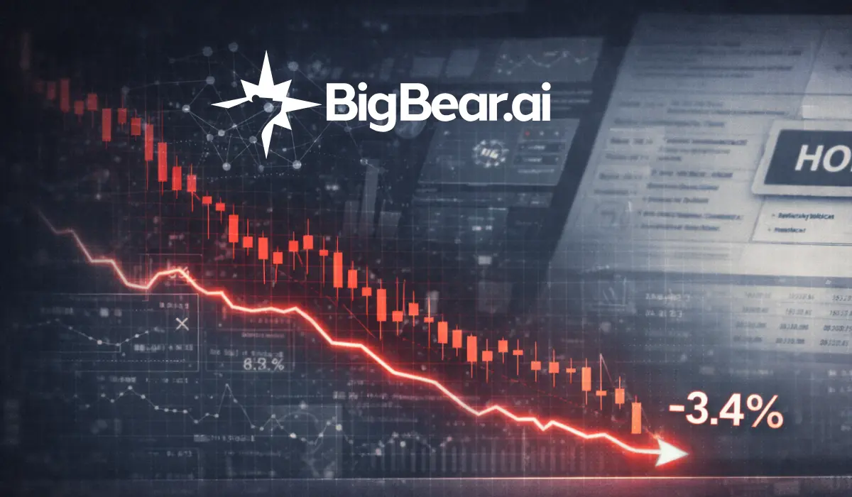 BigBear.ai Shares Fall 3.4% as Analysts Maintain ‘Hold’ Amid Revenue Slump