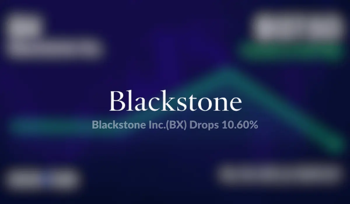 Blackstone Inc. (BX) stock performance chart showing year-to-date decline