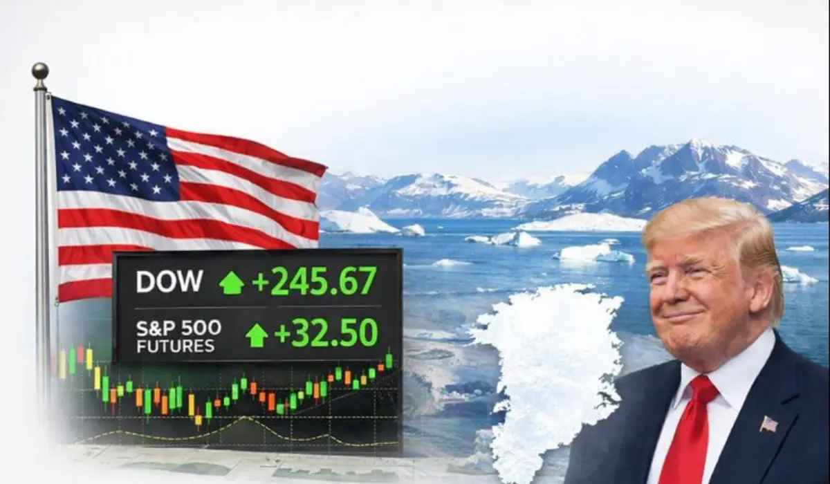 Dow, S&P 500 Futures Gain After Trump Pauses Greenland Tariff Threat