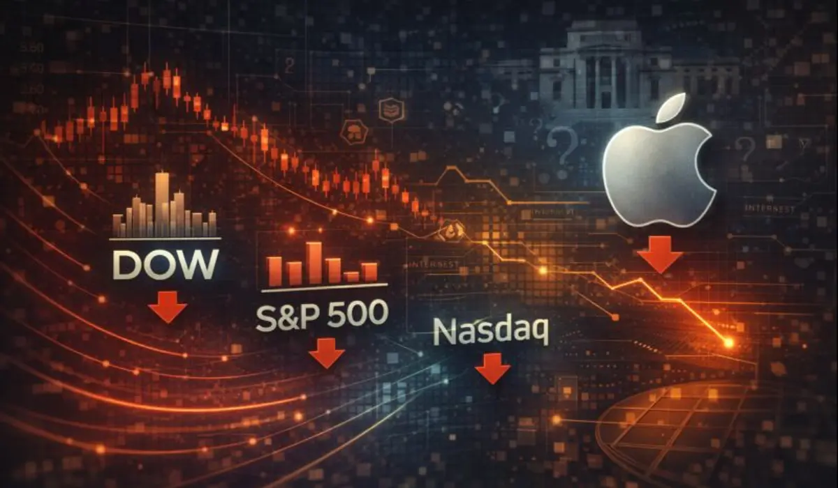 Dow, S&P 500, Nasdaq Futures Dip on Fed Uncertainty & Apple Earnings 