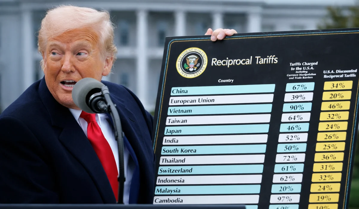 XRP Slips Below $2 As Liquidations Mount On Trump Tariff Threats
