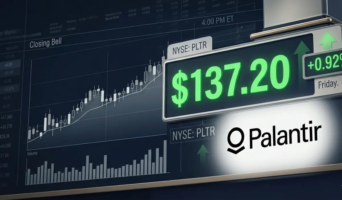 Palantir's Stock Price Ended At $137.20 On Friday, After Gaining 0.92%